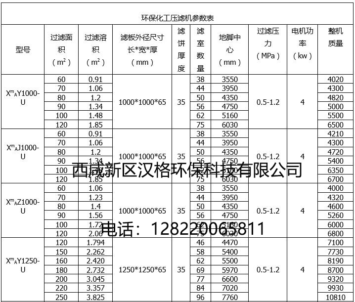 汉格环保厢式方板压滤机