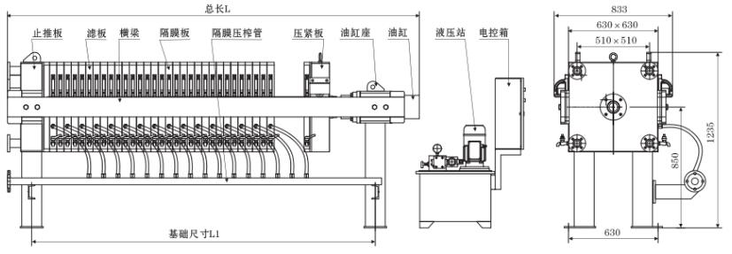 高压隔膜压滤机结构
