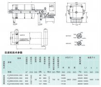 压滤机工作原理