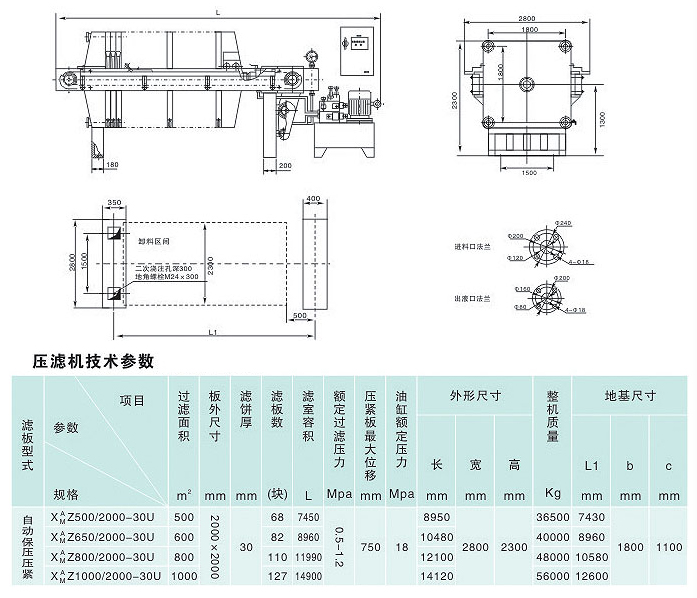 压滤机工作原理